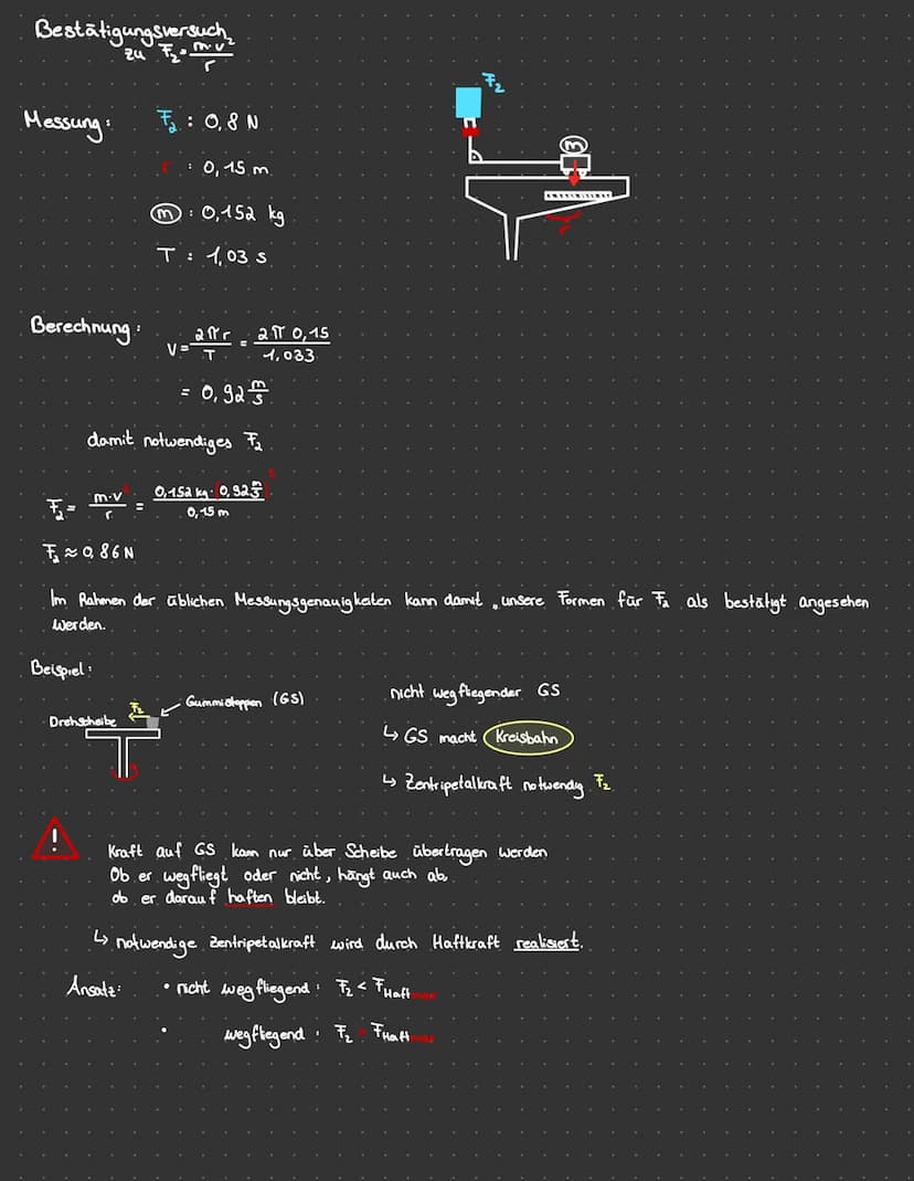 Bestätigungsversuch ₂
Messung:
Berechnung:
m.v
Beispiel:
= 0,92
damit notwendiges F₂
Drehscheibe
F₂: 0,8 N
را
: 0,15 m.
M: 0,152 kg
T: 1,03 
