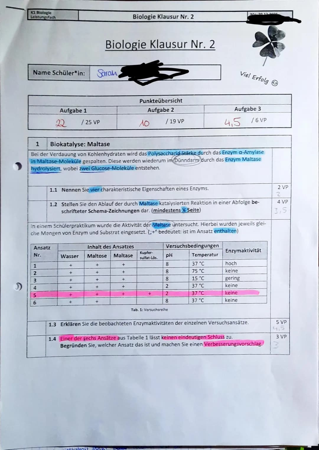 ))
K1 Biologie
Leistungsfach
Name Schüler*in:
Aufgabe 1
22 /25 VP
Ansatz
Nr.
123456
Wasser
+
+
+
Saran
+
1 Biokatalyse: Maltase
Bei der Verd