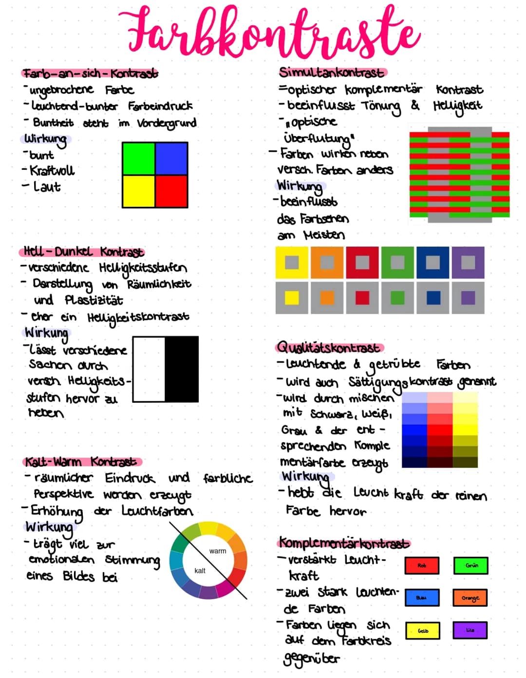 kunstklausur
-Kompositionsskizze
-Kombiniert Formen & Farben um das Bild ansprechend zu gestalten.
-wichtigste Elemente sind dargestellt
von
