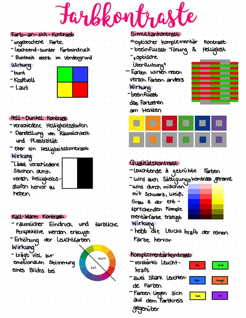 kunstklausur
-Kompositionsskizze
-Kombiniert Formen & Farben um das Bild ansprechend zu gestalten.
-wichtigste Elemente sind dargestellt
von