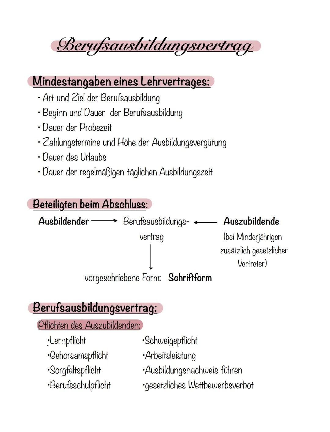 Berufsausbildungsvertrag
Mindestangaben eines Lehrvertrages:
• Art und Ziel der Berufsausbildung
Beginn und Dauer der Berufsausbildung
• Dau