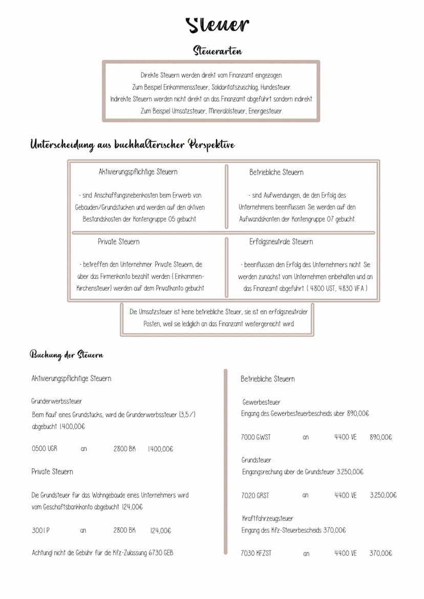 Das Wesen der Umsatzsteuer
Regelsteuersatz 19%
Die Umsatzsteuer
Beispiel
Die Umsatzsteuer ist
- eine Verbrauchssteuer, die vom Endverbrauche