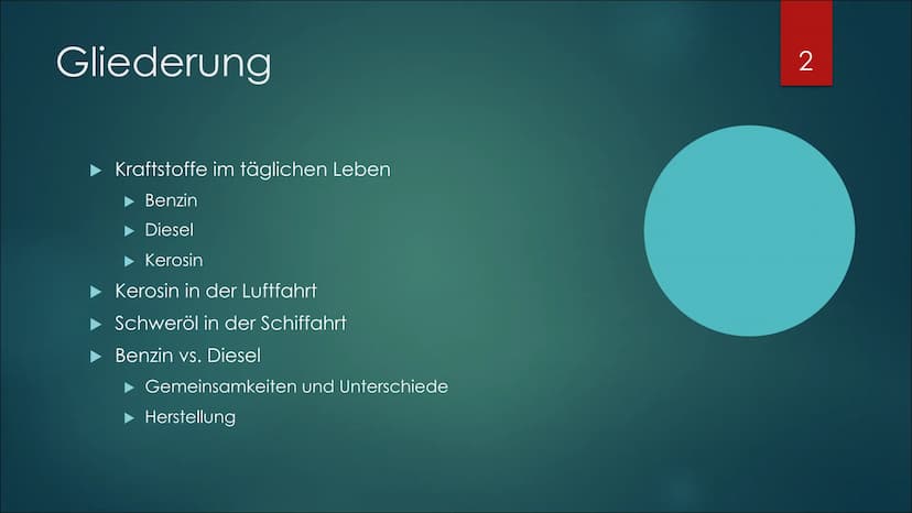 fossile Energieträger –
Kraftstoffe im
Vergleich
EHRLICH, AMELIE, 15. DEZEMBER 2020, 10/1
1 Gliederung
► Kraftstoffe im täglichen Leben
Benz