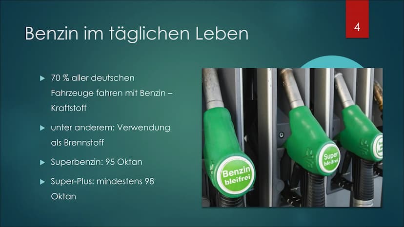 fossile Energieträger –
Kraftstoffe im
Vergleich
EHRLICH, AMELIE, 15. DEZEMBER 2020, 10/1
1 Gliederung
► Kraftstoffe im täglichen Leben
Benz