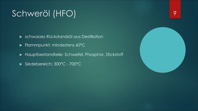 fossile Energieträger –
Kraftstoffe im
Vergleich
EHRLICH, AMELIE, 15. DEZEMBER 2020, 10/1
1 Gliederung
► Kraftstoffe im täglichen Leben
Benz