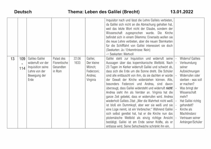 Bild
1
Deutsch
2
Sei Text zum Bild
ten
7
22
Galileo Galilei,
Lehrer der
Mathematik zu
Padua, will das
kopernikanische
Weltsystem
beweisen
23