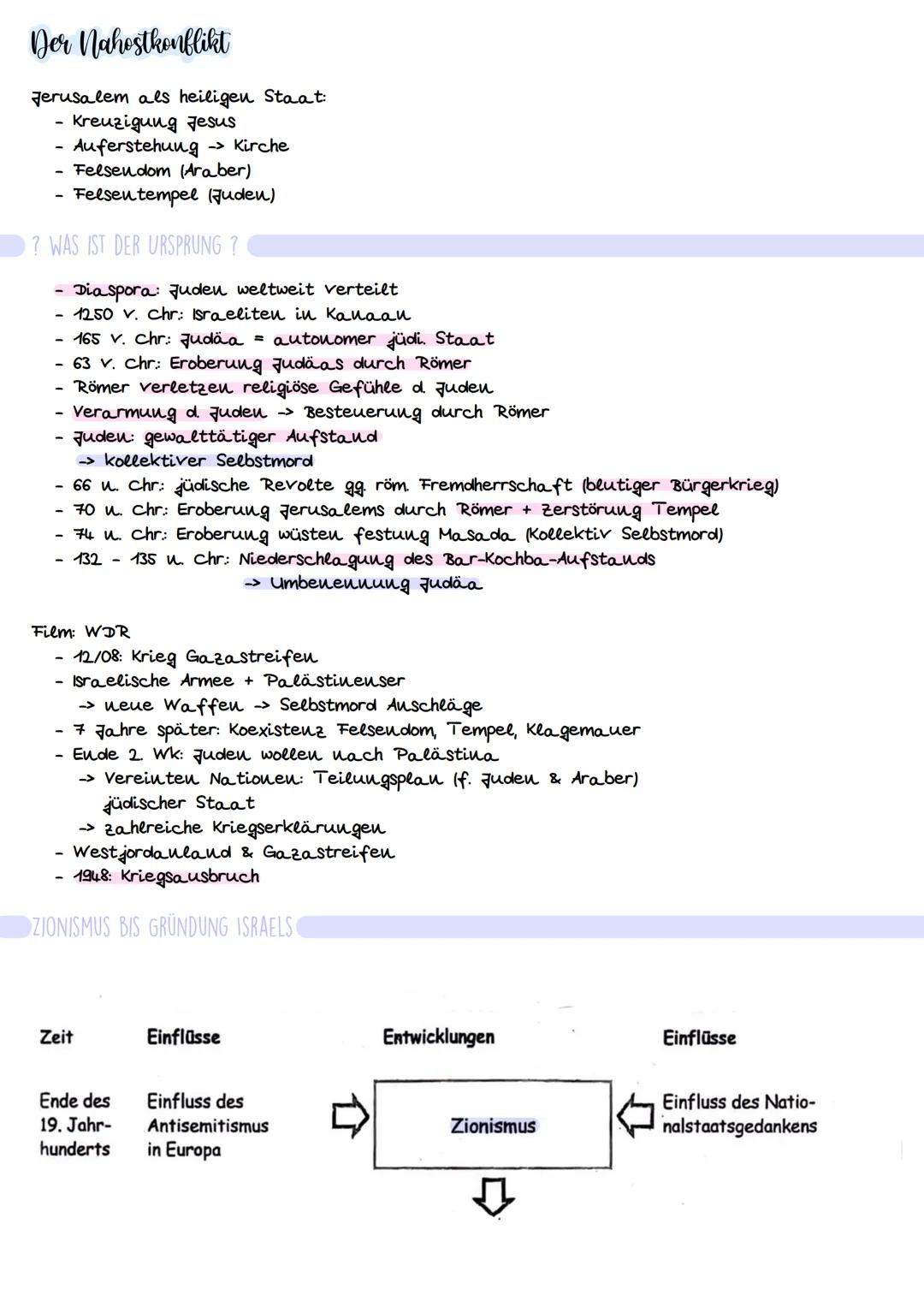 # Der Nahostkonflikt

Jerusalem als heiligen Staat:
- Kreuzigung Jesus
- Auferstehung -> Kirche
- Felseudom (Araber)
- Felsen tempel (Juden)