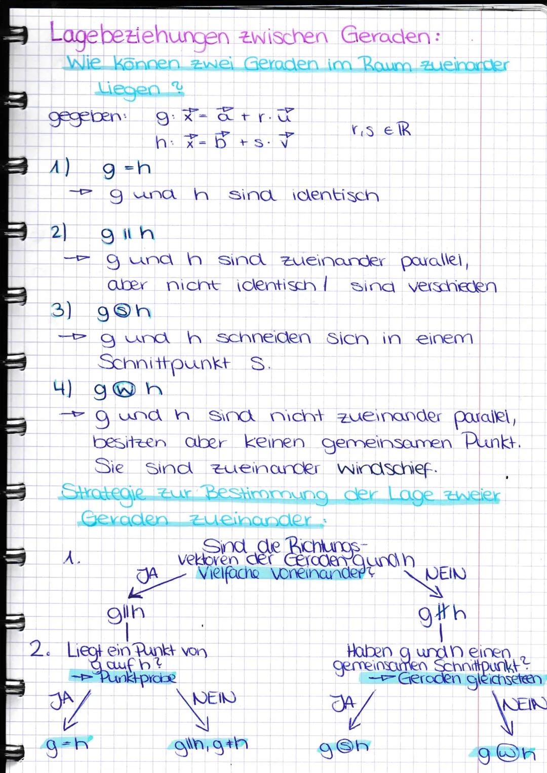 VEKTOREN,
GERADEN &
WINKEL
IM RAUM
Lage von Punkten im Raum:
Koordinatensystem:
Ebenen:
Ax3-Achse
ursprung
Ex-Achse
X₁X3-Ebene
4x3-Achse
-Ac