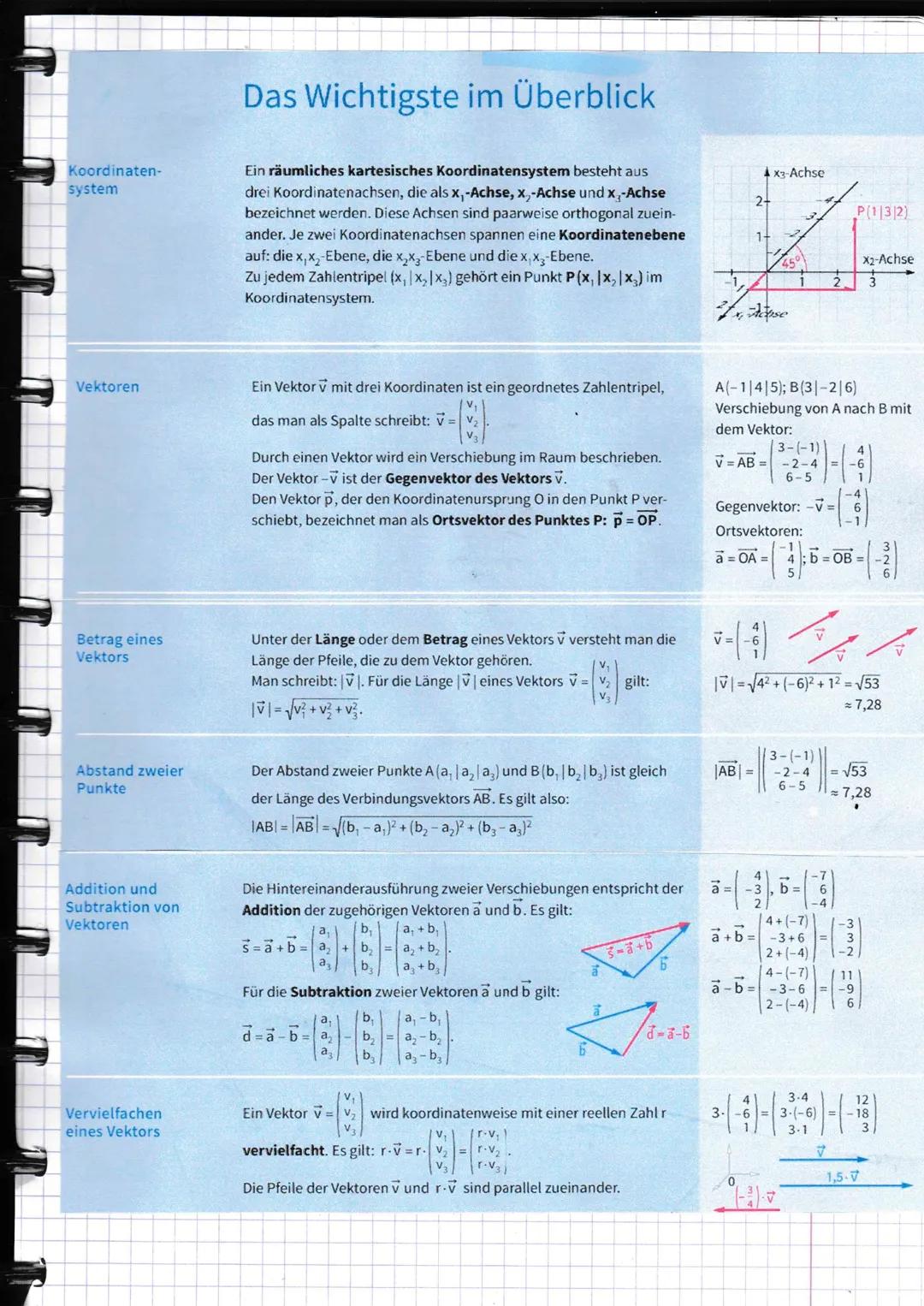 VEKTOREN,
GERADEN &
WINKEL
IM RAUM
Lage von Punkten im Raum:
Koordinatensystem:
Ebenen:
Ax3-Achse
ursprung
Ex-Achse
X₁X3-Ebene
4x3-Achse
-Ac