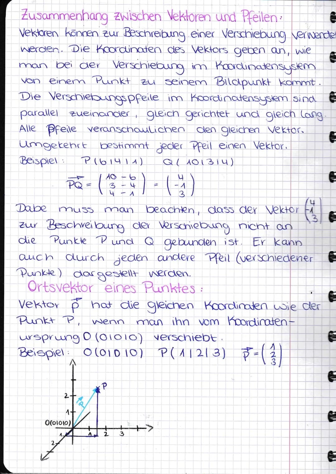 VEKTOREN,
GERADEN &
WINKEL
IM RAUM
Lage von Punkten im Raum:
Koordinatensystem:
Ebenen:
Ax3-Achse
ursprung
Ex-Achse
X₁X3-Ebene
4x3-Achse
-Ac