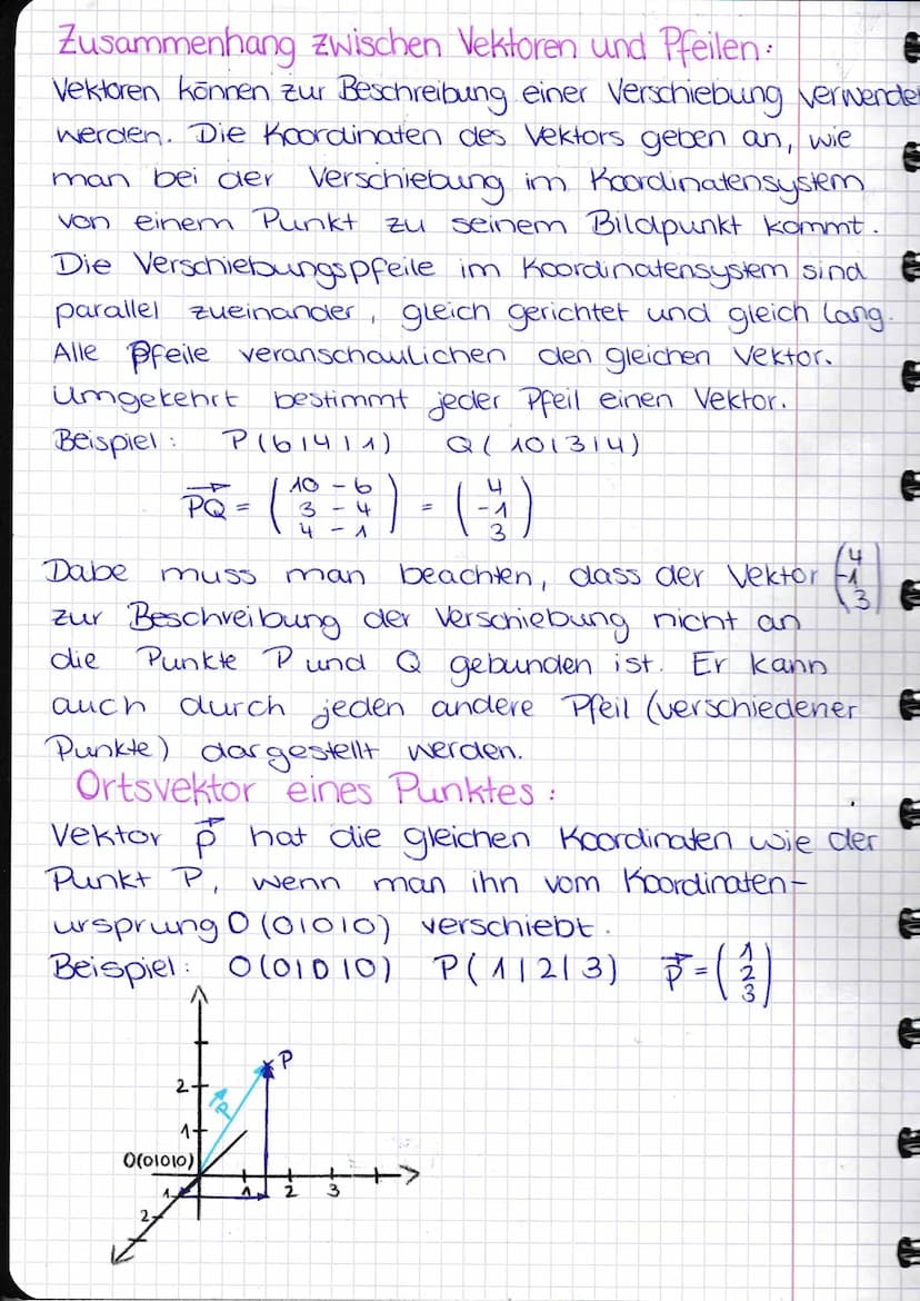 VEKTOREN,
GERADEN &
WINKEL
IM RAUM
Lage von Punkten im Raum:
Koordinatensystem:
Ebenen:
Ax3-Achse
ursprung
Ex-Achse
X₁X3-Ebene
4x3-Achse
-Ac