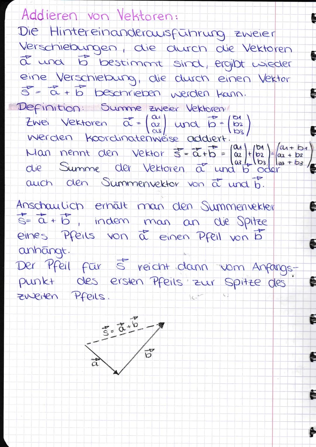 VEKTOREN,
GERADEN &
WINKEL
IM RAUM
Lage von Punkten im Raum:
Koordinatensystem:
Ebenen:
Ax3-Achse
ursprung
Ex-Achse
X₁X3-Ebene
4x3-Achse
-Ac