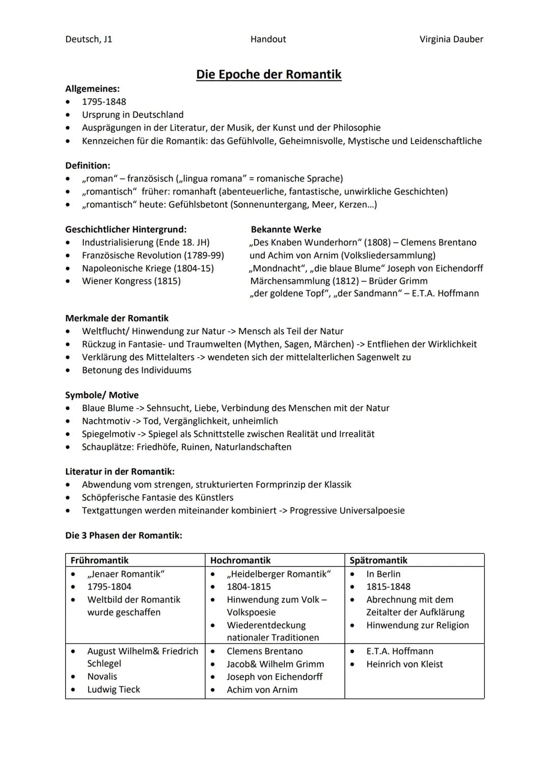 Deutsch, J1
Allgemeines:
●
1795-1848
Ursprung in Deutschland
Ausprägungen in der Literatur, der Musik, der Kunst und der Philosophie
● Kennz