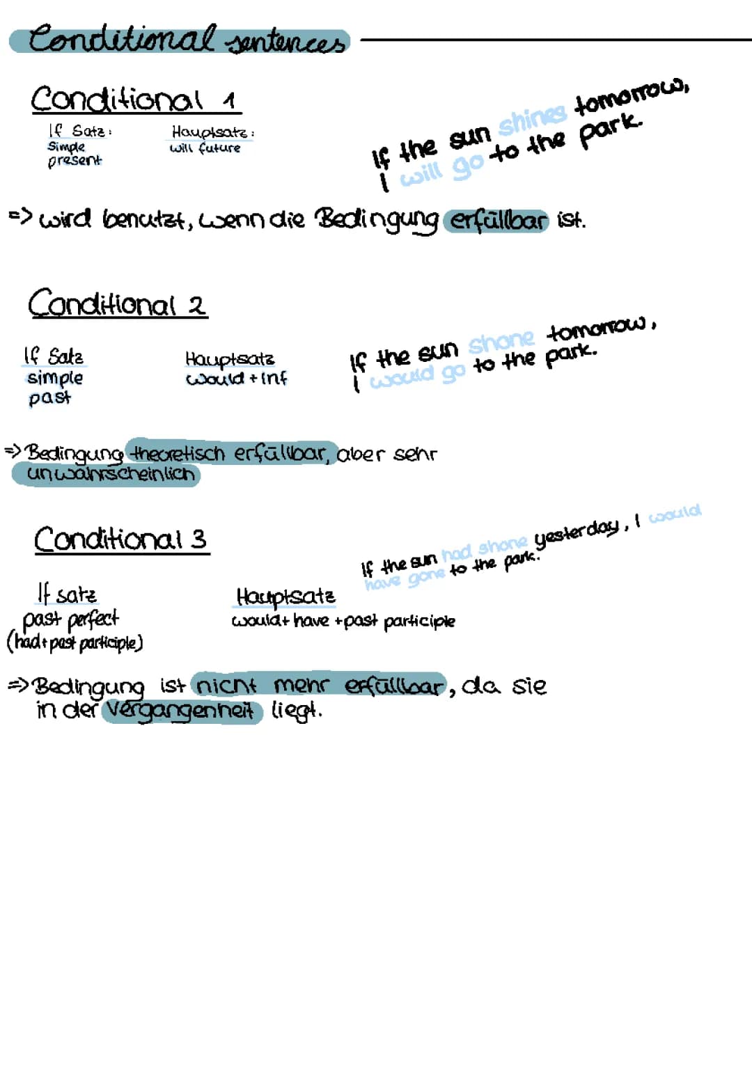 Conditional Sentences