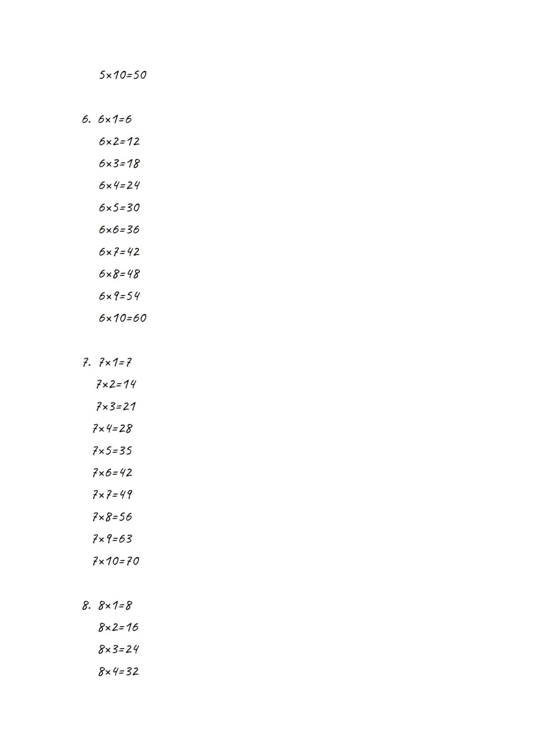 Das kleine 1x1
1. 1x1 = 1
1x2=2
1x3=3
1x4=4
1x5=5
1x6=6
1x7=7
1x8=8
1x9 = 9
1x10=10
2. 2x1=2
2x2=4
2x3=6
2x4=8
2x5=10
2x6=12
2x7=14
2x8=16
2