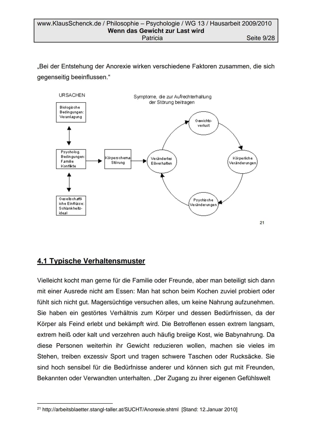 www.KlausSchenck.de/ Philosophie - Psychologie / WG 13/ Hausarbeit 2009/2010
Wenn das Gewicht zur Last wird
Patricia
Seite 2/28
Inhaltsverze