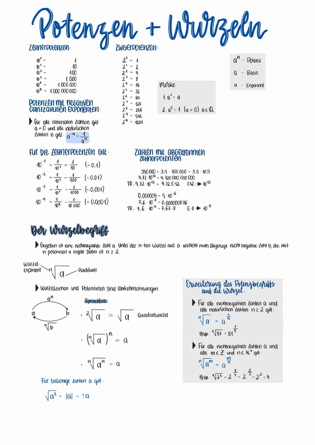 Potengen + Wurzeln
10⁰-
1
10
100
1.000
10⁰
1.000.000
10⁹ 1.000.000.000
10¹
10².
103
Potenzen mit negativen
GanzzaHuGen exponenten.
für alle 