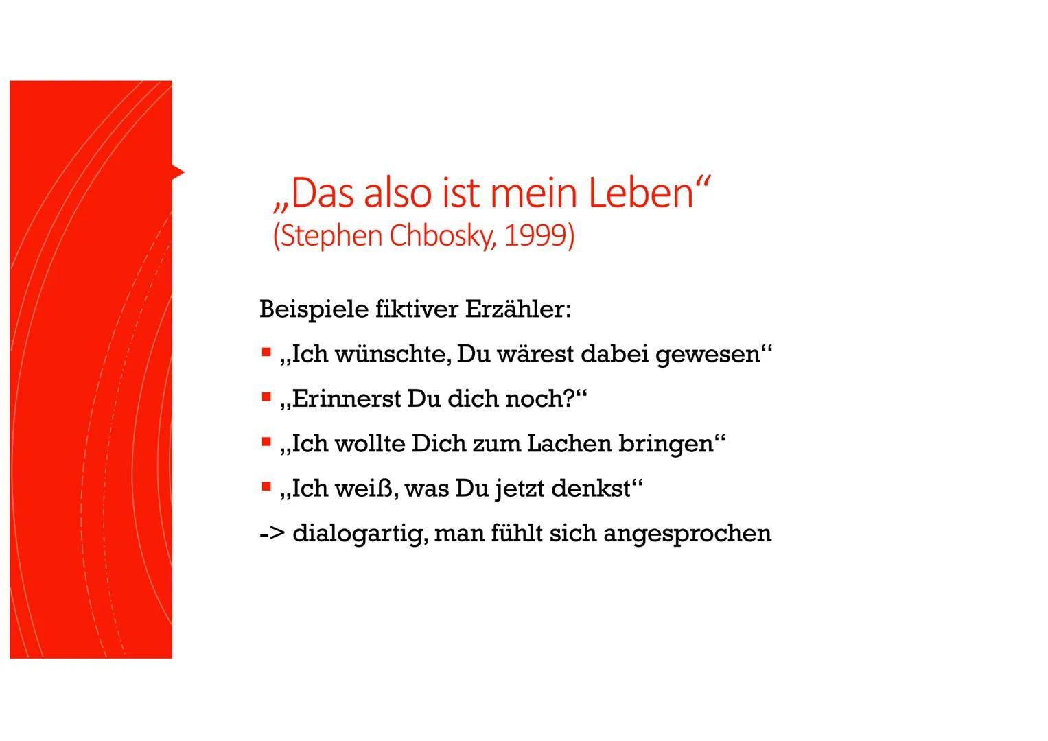 Kommunikation
Autor - Leser
GFS im Fach Deutsch
16.10.2020 Deutsch-GFS
Modell der narrativen Kommunikation
Erzähltext
realer
Autor
Kommunika