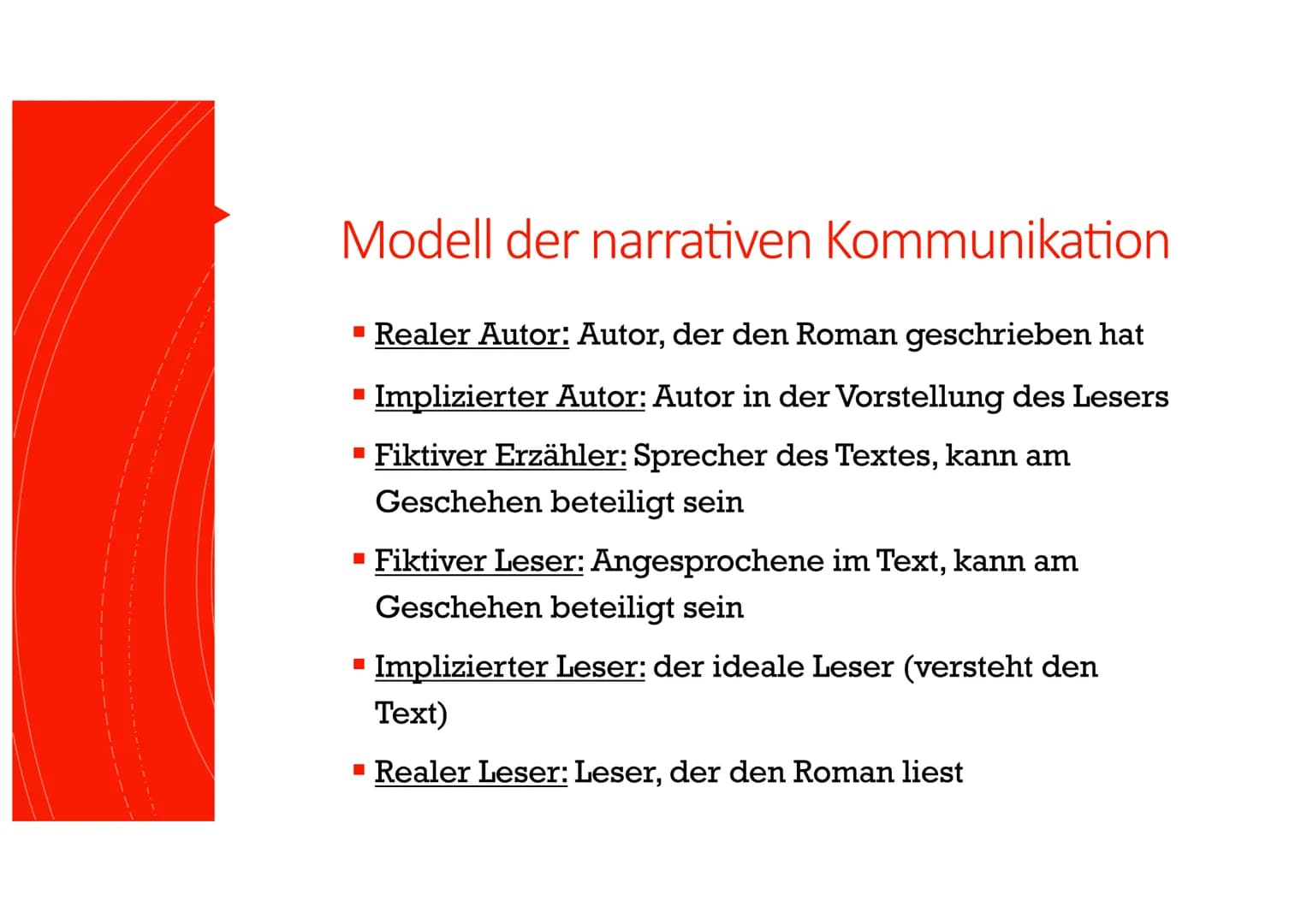 Kommunikation
Autor - Leser
GFS im Fach Deutsch
16.10.2020 Deutsch-GFS
Modell der narrativen Kommunikation
Erzähltext
realer
Autor
Kommunika