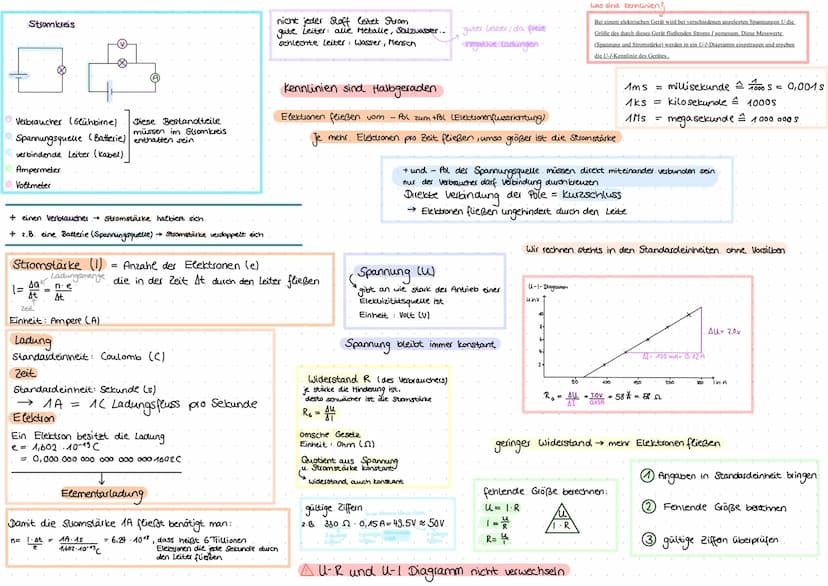 Reihenschaltung
·leuchten nur wenn alle Schalter geschlossen sind
· leuchten sehr schwach
geringe Stromstärke
UGES IGES
RGES
→ U₁+U₂=U GES
n