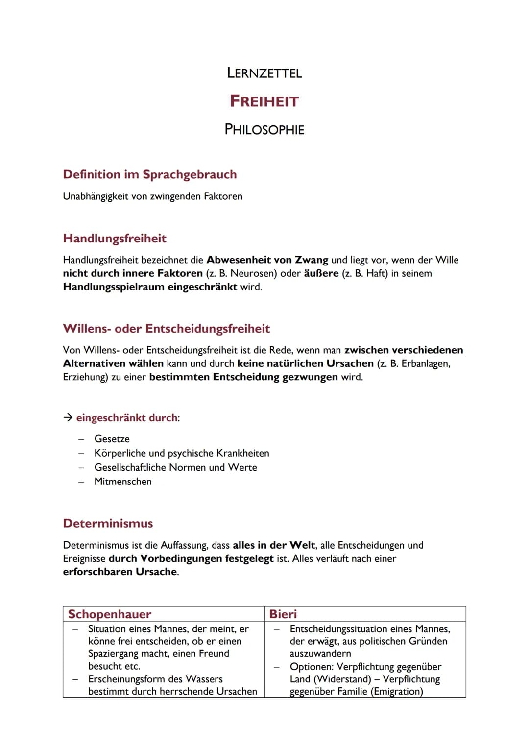 LERNZETTEL
FREIHEIT
PHILOSOPHIE
Definition im Sprachgebrauch
Unabhängigkeit von zwingenden Faktoren
Handlungsfreiheit
Handlungsfreiheit beze