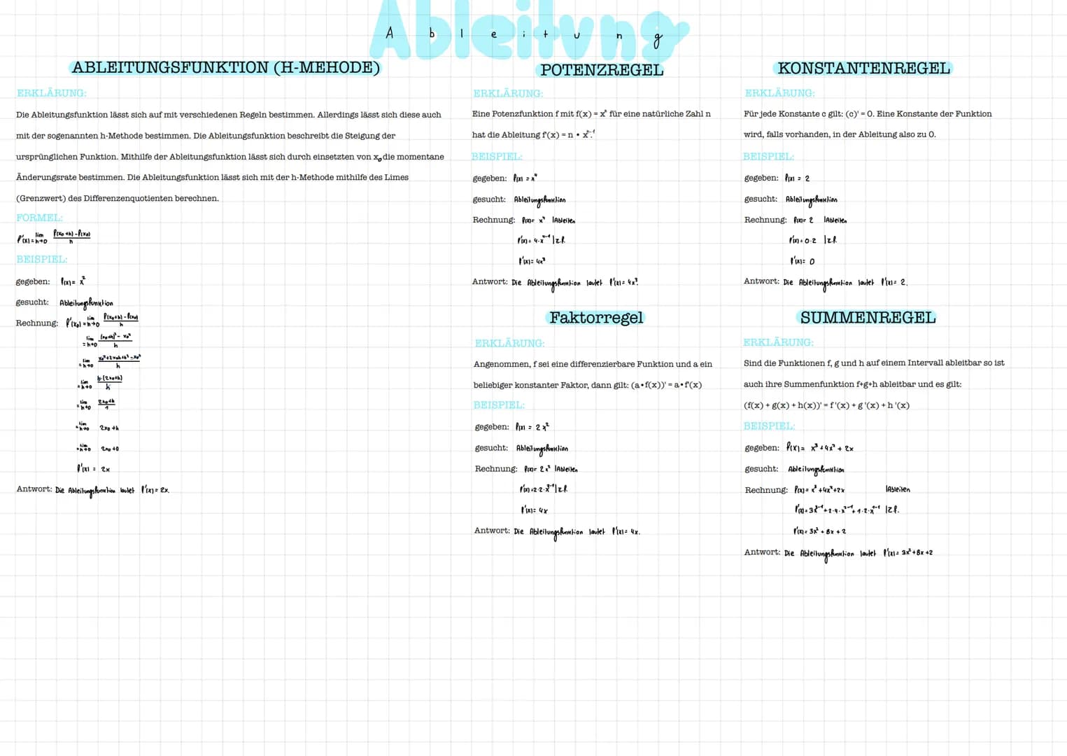 ERKLÄRUNG:
ABLEITUNGSFUNKTION (H-MEHODE)
Die Ableitungsfunktion lässt sich auf mit verschiedenen Regeln bestimmen. Allerdings lässt sich die
