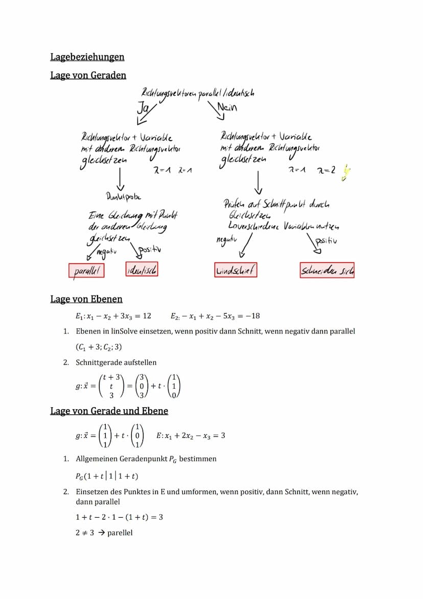 Übersicht
Grundlagen Vektoren
1. Punkte im Koordinatensystem angeben
2. Geraden (allgemein)
Umformungen von Ebenen
Abstände
3. Parameterform