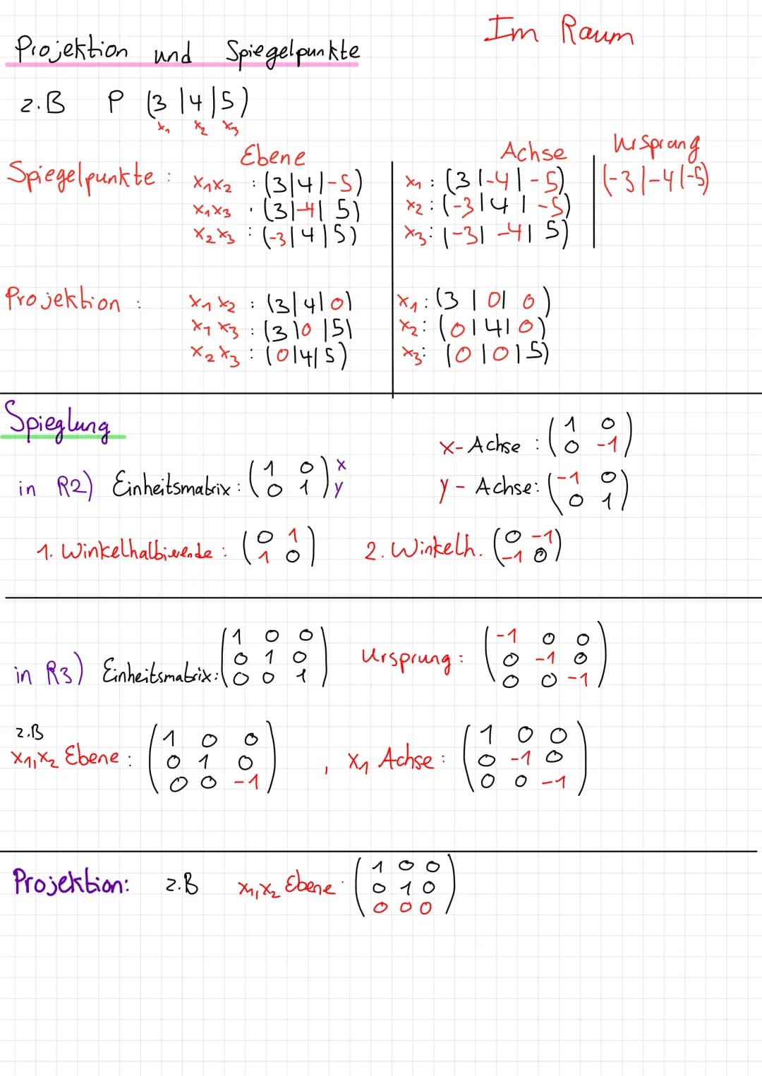 Matrixen
Matrixen Schreibweise:
2.B
1313
2032
0-222
Rechnen mit Matrixen:
2.B
A x² = 6²
addieren/Substrahieren.
1 2
03
2.B
12
+
4 1
30
4 1
3