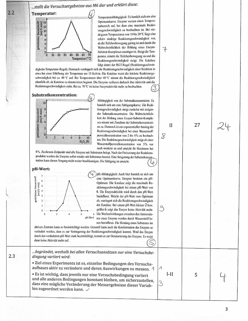 Name:
1.2
1.3
Aufgabe 1: Orlistat - Die Wirkung einer Diätpille
1.1 Erläutern Sie die Umsetzung (Spaltung) von Fettmolekülen durch die Lipas