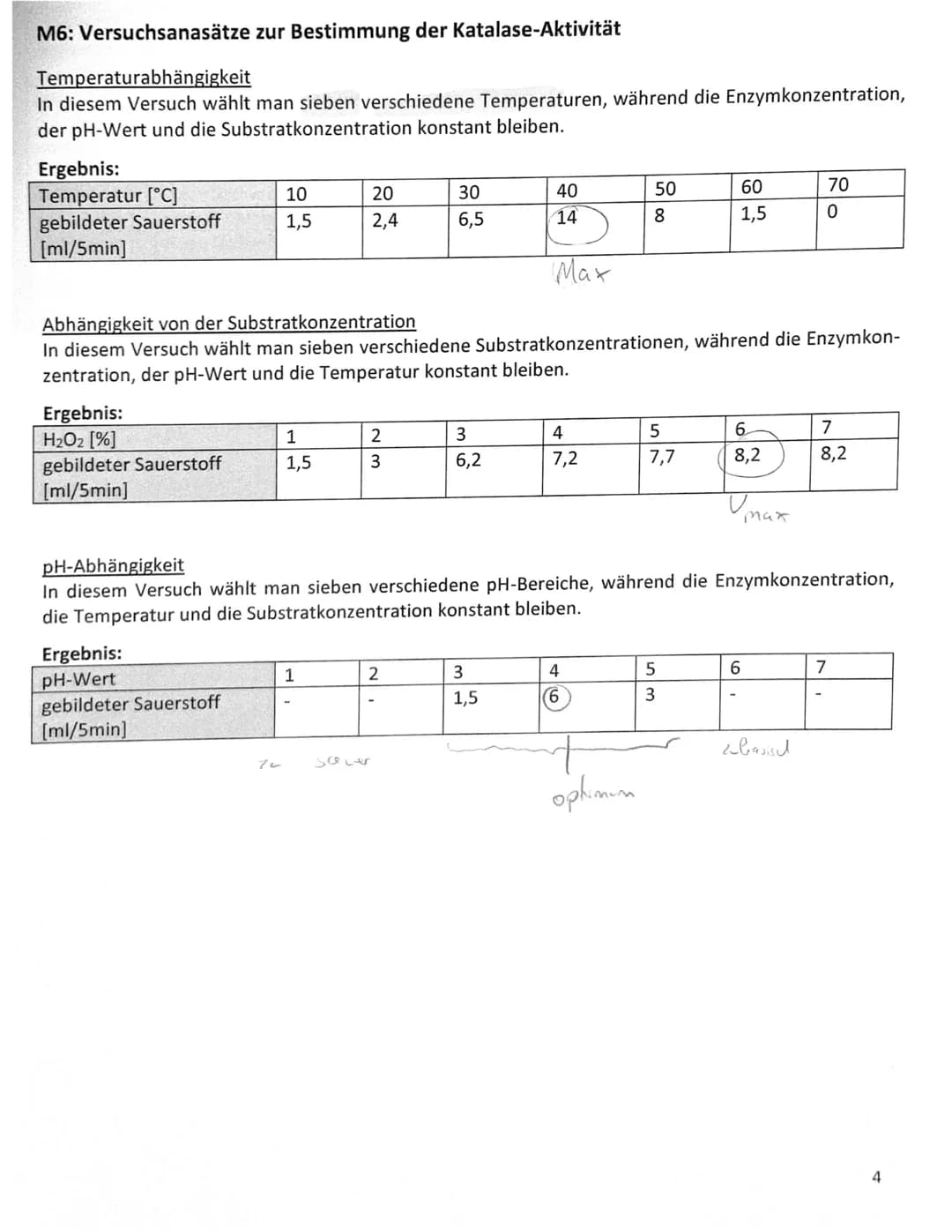 Name:
1.2
1.3
Aufgabe 1: Orlistat - Die Wirkung einer Diätpille
1.1 Erläutern Sie die Umsetzung (Spaltung) von Fettmolekülen durch die Lipas