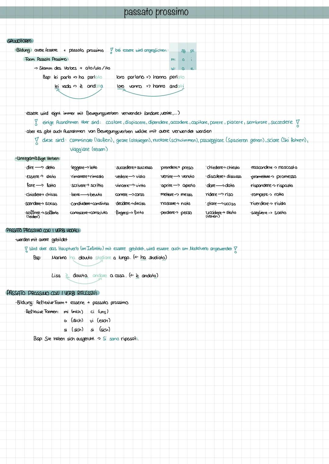 GRUNDFORM:
-Bildung: avere lessere
Form Passato Prossimo:
+ passato prossimo bei essere wird angeglichen:
→ Stamm des Verbes + ato/uto/ito
B