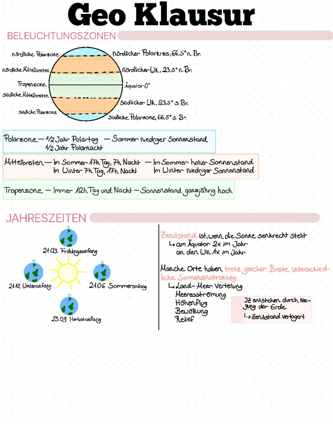 Beleuchtungszonen und Windsysteme: Einfach erklärt