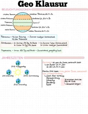 Know Athmosphärische Prozesse und Windsysteme thumbnail