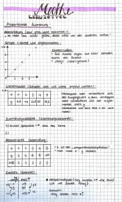 Know Proportional und Antiproportional  thumbnail