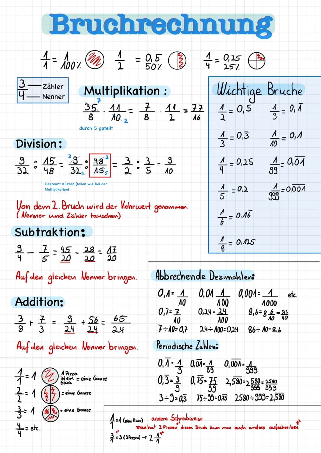 3
14.
9
32
Bruchrechnung
1 - 100x1954-92/7
=
=
Division:
0
O
Zähler
Nenner
Multiplikation :
7
35² 11-7-11-77
.
8 ло,
8
2 16
2
15-
3g
• 48°
4