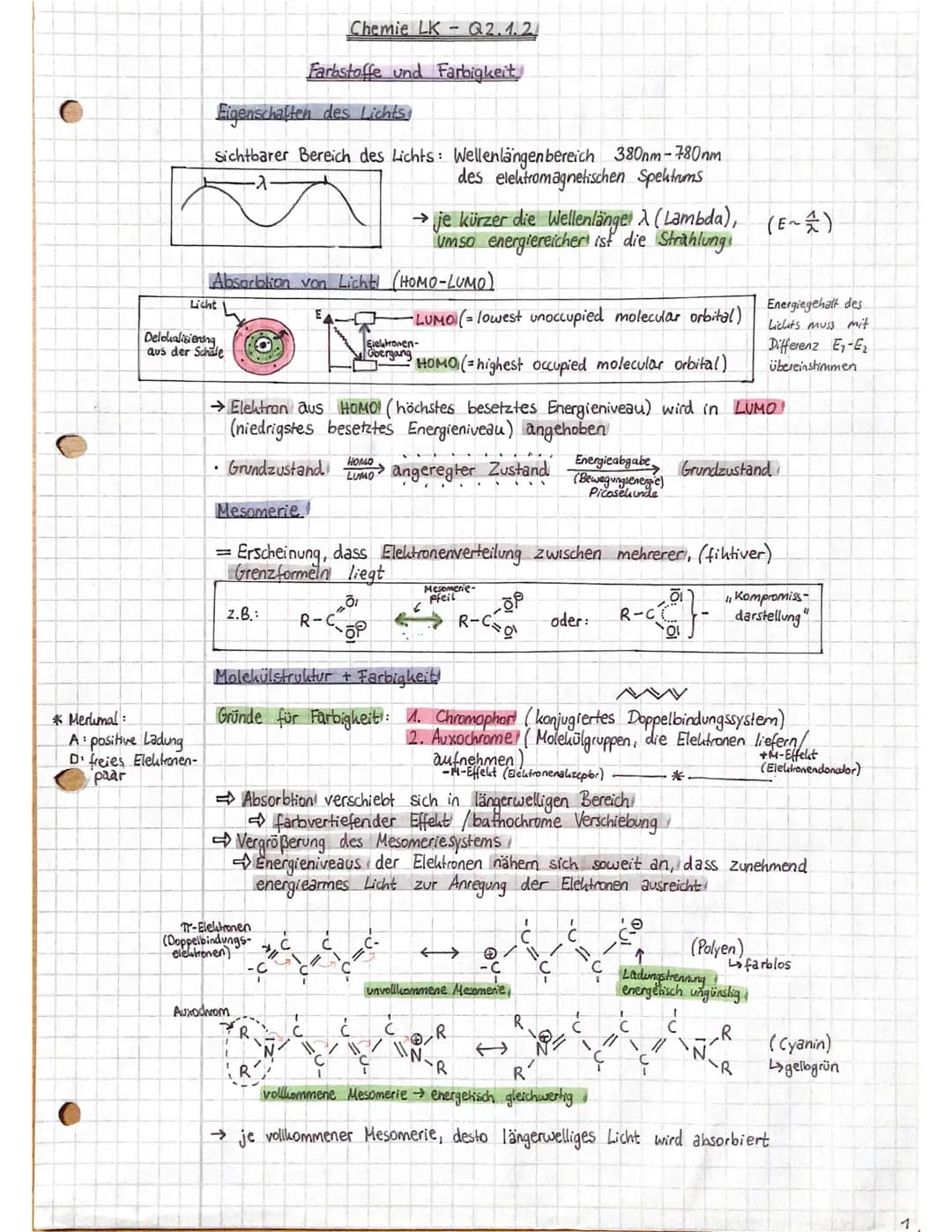 OS
*Merimal:
Eigenschaften des Lichts:
Sichtbarer Bereich des Lichts: Wellenlängenbereich 380nm-780nm
des elektromagnetischen Spektrums
Lich