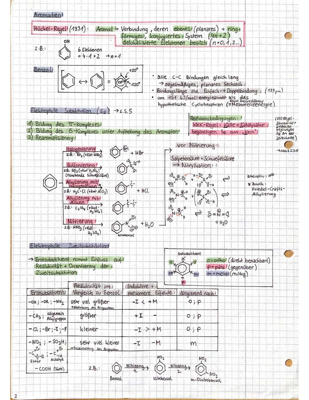 OS
*Merimal:
Eigenschaften des Lichts:
Sichtbarer Bereich des Lichts: Wellenlängenbereich 380nm-780nm
des elektromagnetischen Spektrums
Lich