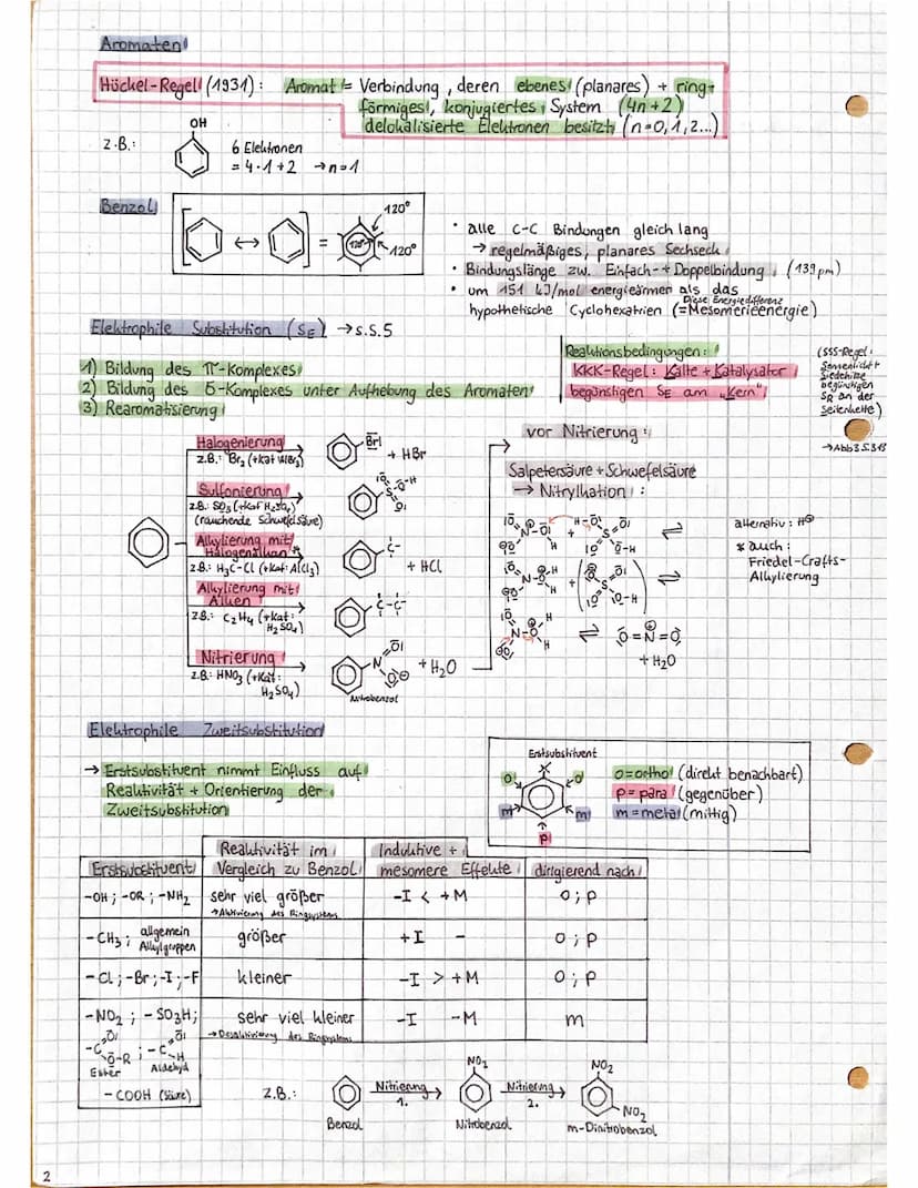 OS
*Merimal:
Eigenschaften des Lichts:
Sichtbarer Bereich des Lichts: Wellenlängenbereich 380nm-780nm
des elektromagnetischen Spektrums
Lich