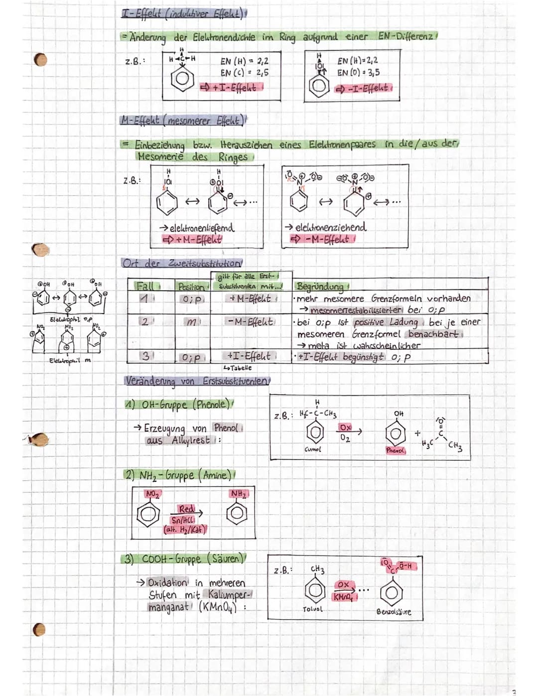 OS
*Merimal:
Eigenschaften des Lichts:
Sichtbarer Bereich des Lichts: Wellenlängenbereich 380nm-780nm
des elektromagnetischen Spektrums
Lich