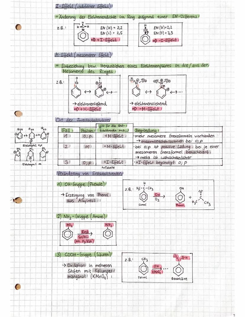 OS
*Merimal:
Eigenschaften des Lichts:
Sichtbarer Bereich des Lichts: Wellenlängenbereich 380nm-780nm
des elektromagnetischen Spektrums
Lich