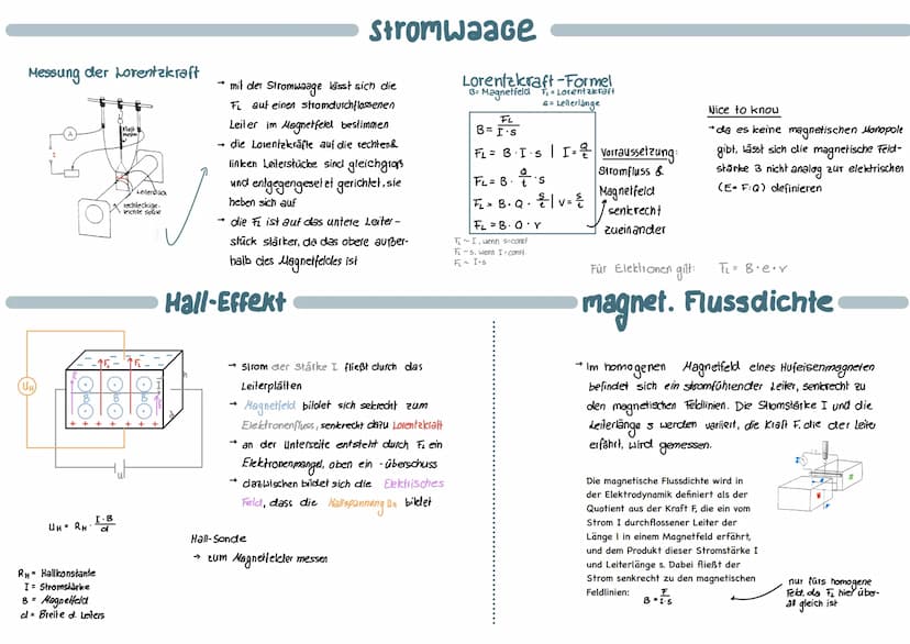 ->>
Stabmagnet
B
b-felter
Das magnetische Feld
eines geraden Leiters liegt
in einer Ebene senkrecht
zum Leiter. Die Feldlinien
haben weder A