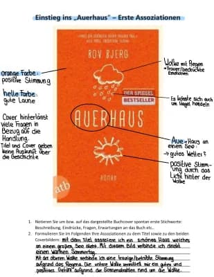 Know Auerhaus thumbnail