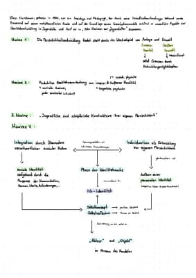 Know 10 Maximen Hurrelmann thumbnail
