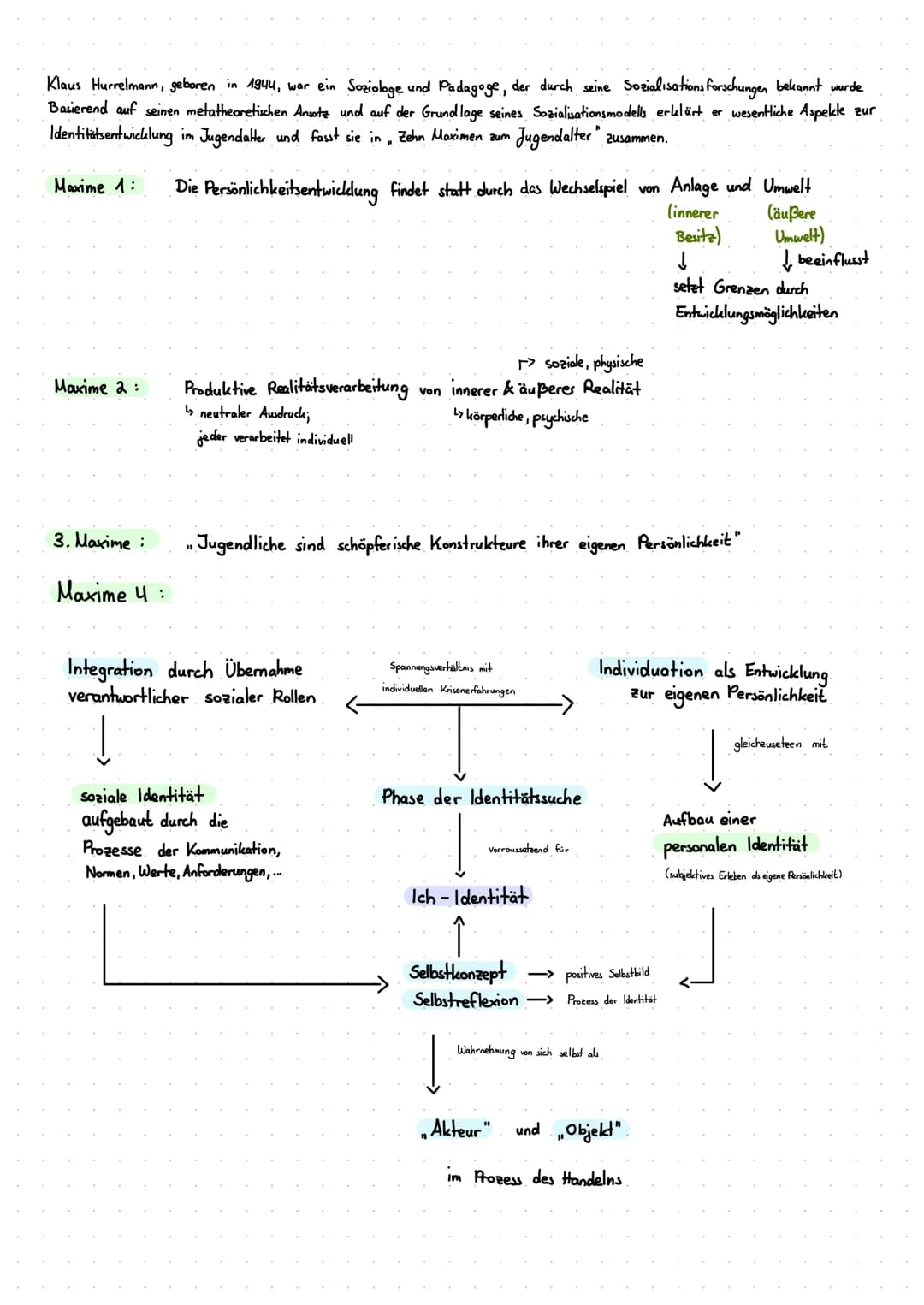 Klaus Hurrelmann, geboren in 1944, war ein Soziologe und Padagoge, der durch seine Sozialisations forschungen bekannt wurde
Basierend auf se