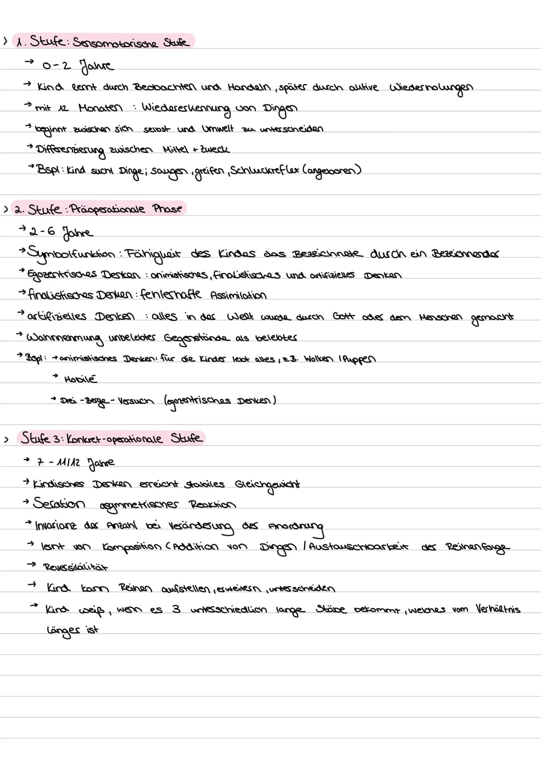 PIAGET
> Zentrale Begriffe
→Schema: → bildet Grundbaustein des menschlichen Gewissens
→
organisiertes Wissen- und Verhaltensmuster
Ordner"
"