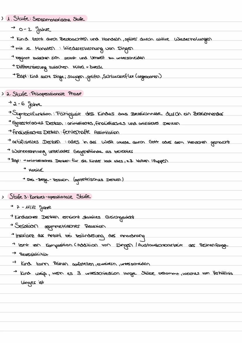 PIAGET
> Zentrale Begriffe
→Schema: → bildet Grundbaustein des menschlichen Gewissens
→
organisiertes Wissen- und Verhaltensmuster
Ordner"
"