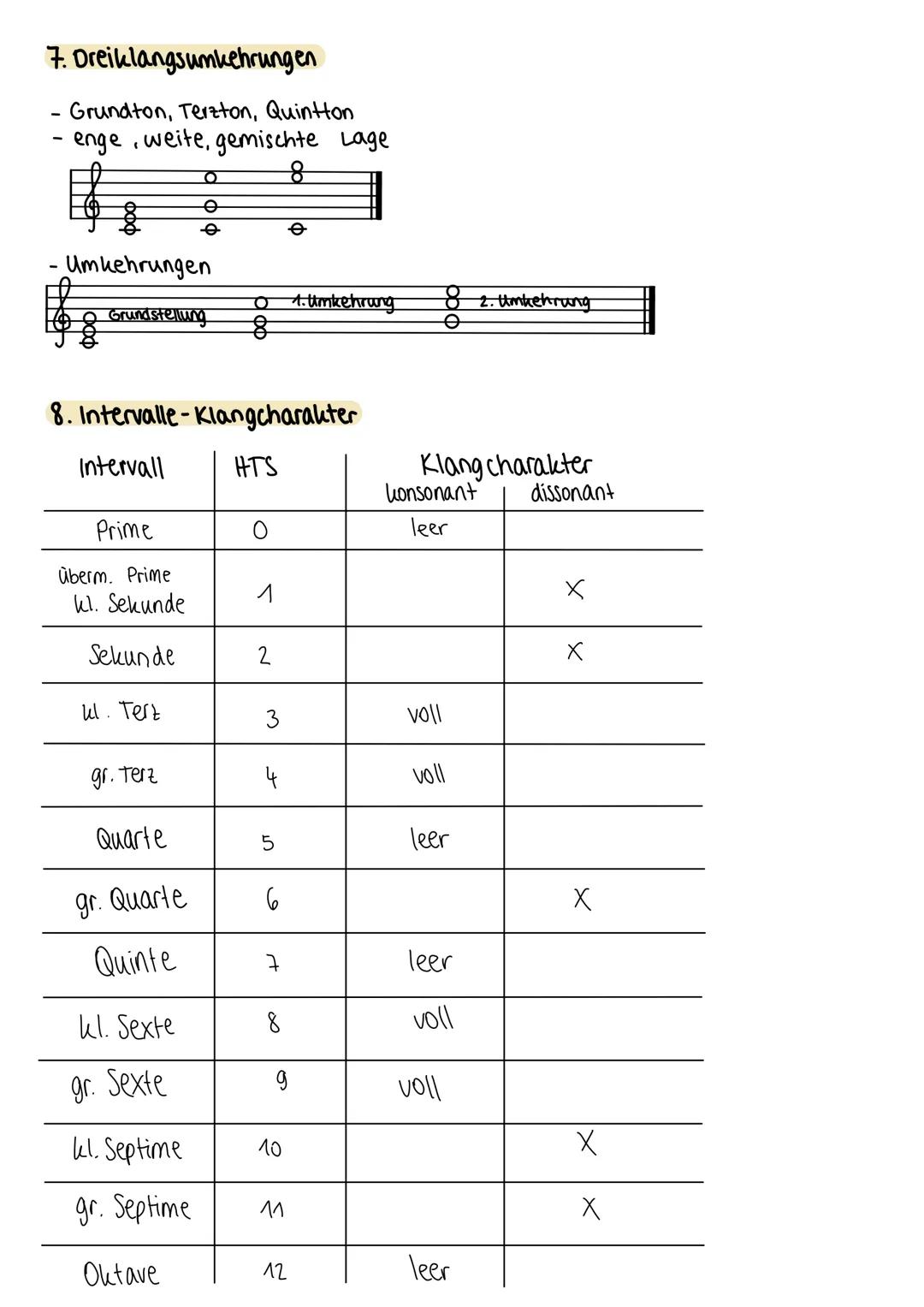 # 1. Quintenzirkel

musik

b

fis

C

F

G

a

d

e

h

b,
es

B

g

fis
cis

D

b,
es,
as

Es c

fis

fis A

cis,
gis

f

cis

As

b,es,
as