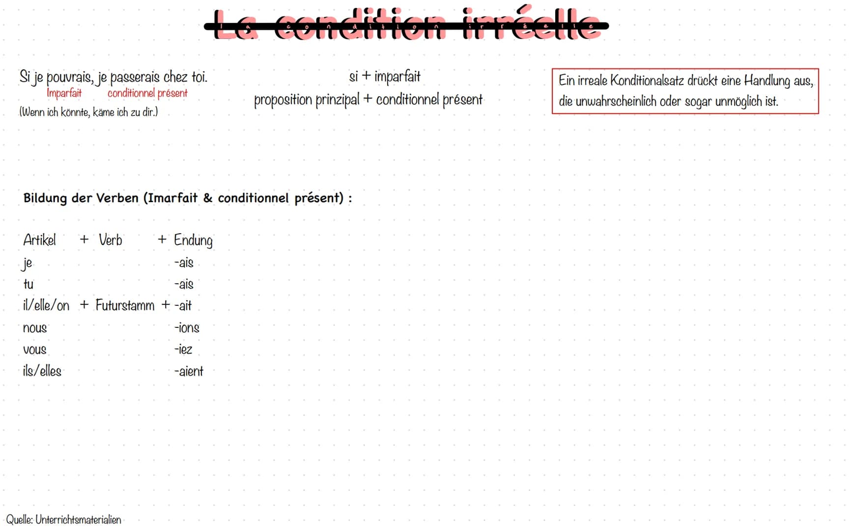 Si je pouvrais, je passerais chez toi.
Imparfait
conditionnel présent
(Wenn ich könnte, käme ich zu dir.)
Bildung der Verben (Imarfait & con