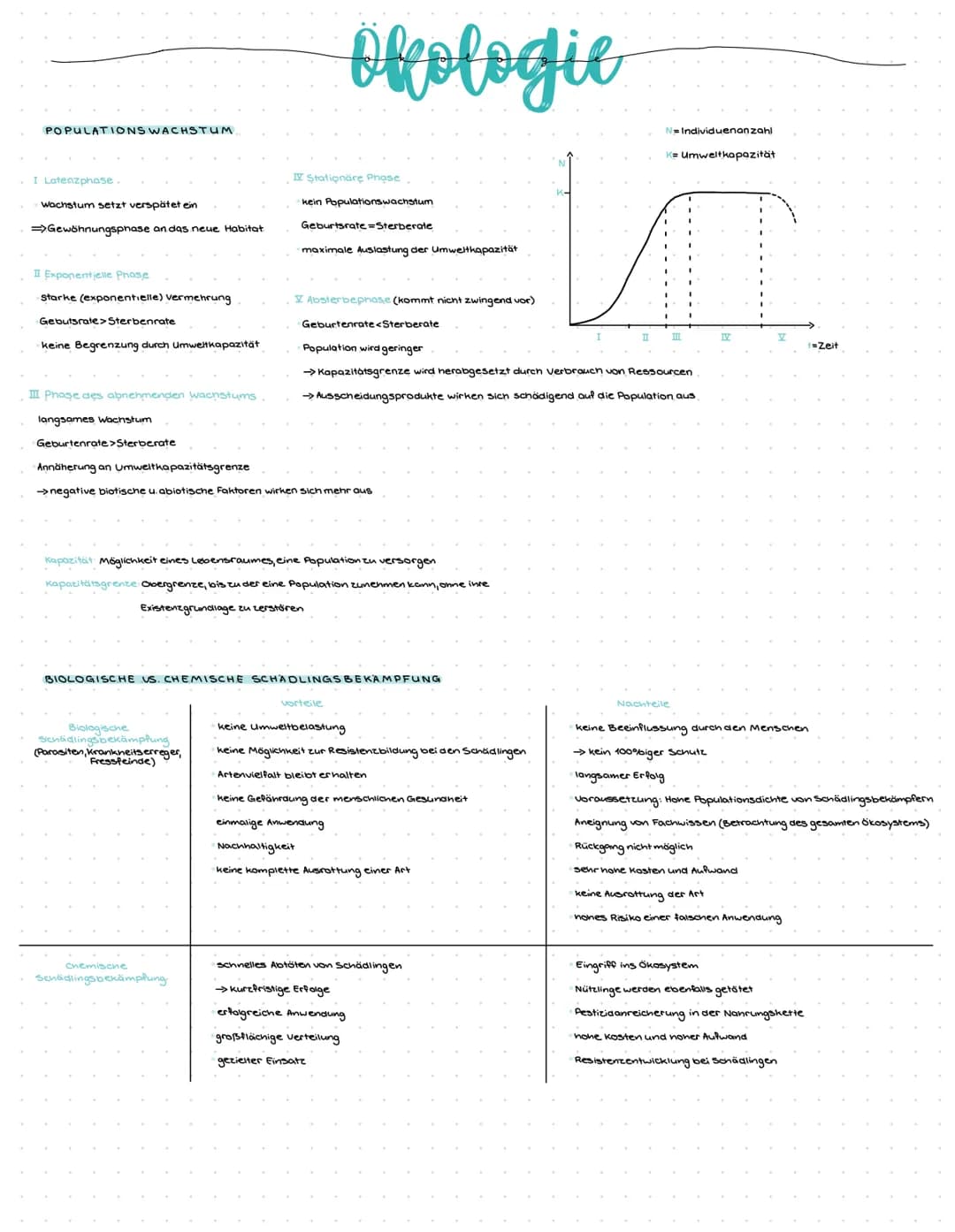 Ökologie
Oikos Haushalt
die Lehre vom Haushalt der Natur
die Beziehung der Lebewesen untereinander und zu
den abiotischen Faktoren
Gliederun