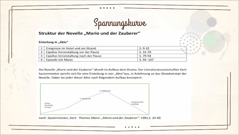 Mario und der Zauberer
-Thomas Mann
(Wiederholung) Inhaltsverzeichnis
Biografie Thomas Mann
Allgemeine Informationen
Historisches
➤ Faschism